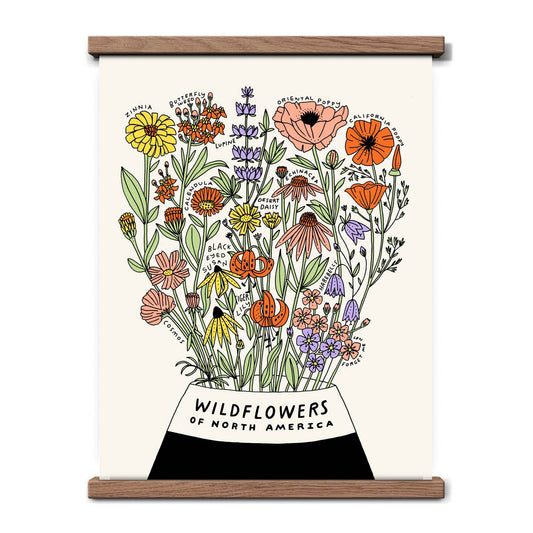 Wildflowers of North America Print - Small World Goods