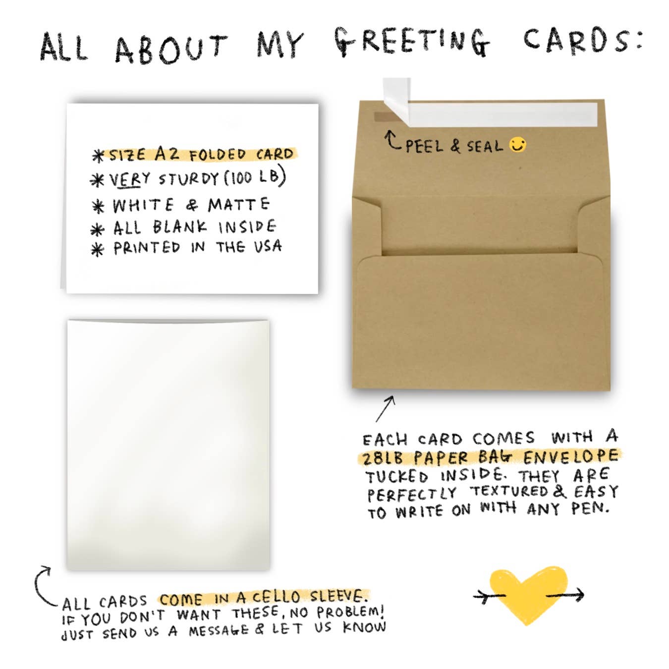 BROUGHT ME TO YOU Greeting Card